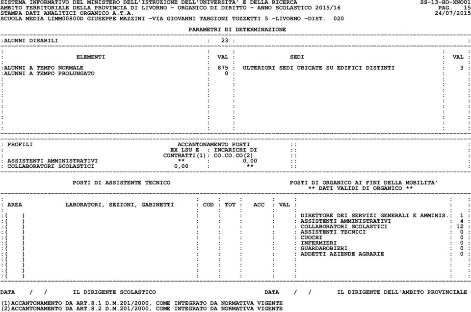020 :ALUNNI DISABILI : 23 : : :ALUNNI A TEMPO NORMALE : 875 : ULTERIORI SEDI UBICATE SU EDIFICI DISTINTI : 3 : :ALUNNI A TEMPO PROLUNGATO : 0 : : : : COLLABORATORI