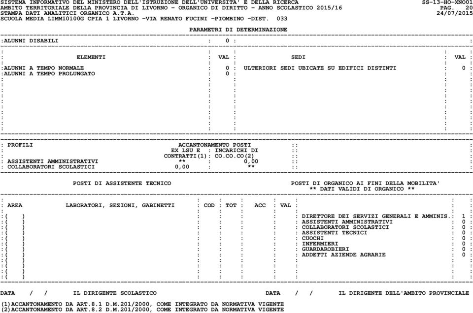 033 :ALUNNI DISABILI : 0 : : :ALUNNI A TEMPO NORMALE : 0 : ULTERIORI SEDI UBICATE SU EDIFICI DISTINTI : 0 : :ALUNNI A TEMPO PROLUNGATO : 0 : : : : COLLABORATORI