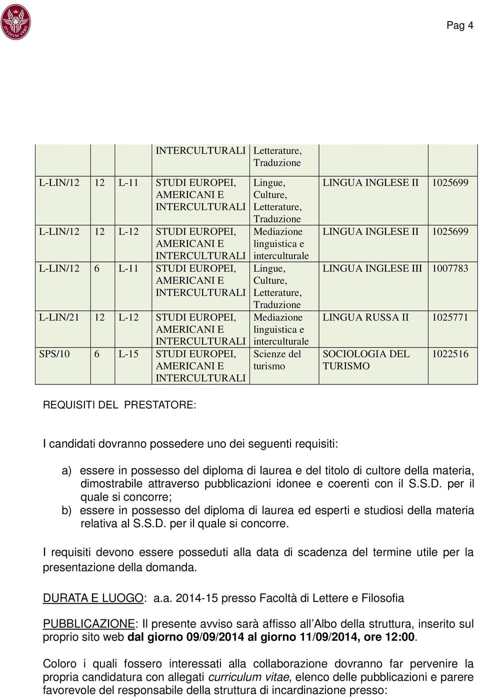 candidati dovranno possedere uno dei seguenti requisiti: a) essere in possesso del diploma di laurea e del titolo di cultore della materia, dimostrabile attraverso pubblicazioni idonee e coerenti con