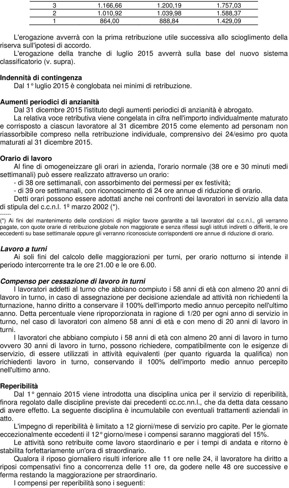 L'erogazione della tranche di luglio 2015 avverrà sulla base del nuovo sistema classificatorio (v. supra). Indennità di contingenza Dal 1 luglio 2015 è conglobata nei minimi di retribuzione.