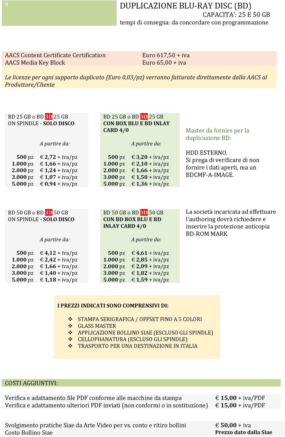 1,24 + iva/pz 1,07 + iva/pz 0,94 + iva/pz BD 25 GB o BD 3D 25 GB CON BOX BLU E BD INLAY CARD 4/0 3,20 + iva/pz 2,10 + iva/pz 1,66 + iva/pz 1,50 + iva/pz 1,36 + iva/pz Master da fornire per la