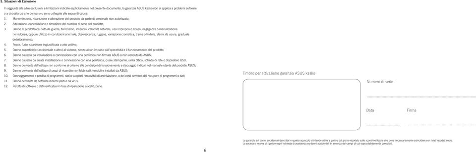 Alterazione, cancellazione o rimozione del numero di serie del prodotto; 3.