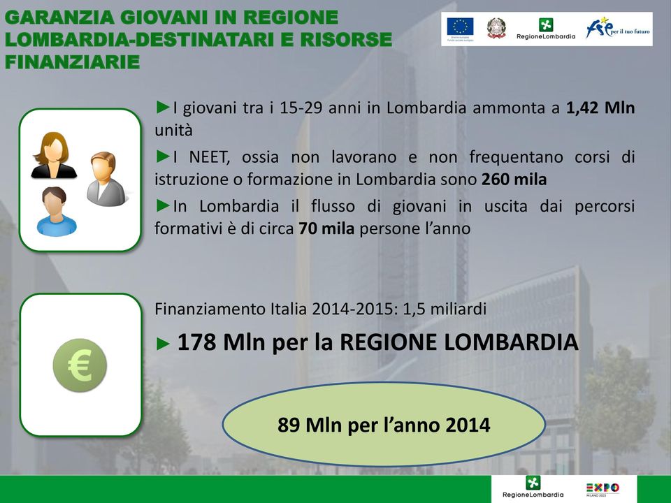 formazione in Lombardia sono 260 mila In Lombardia il flusso di giovani in uscita dai percorsi formativi è di