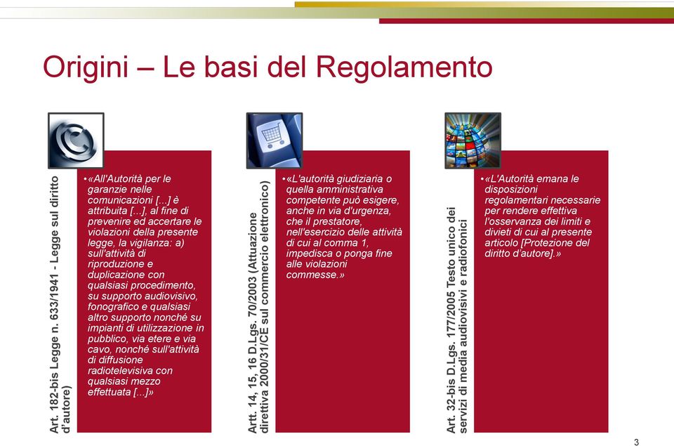 177/2005 Testo unico dei servizi di media audiovisivi e radiofonici Origini Le basi del Regolamento «All'Autorità per le garanzie nelle comunicazioni [...] è attribuita [.