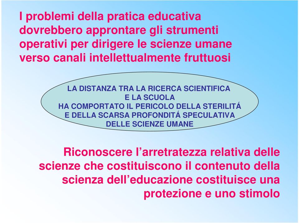 PERICOLO DELLA STERILITÁ E DELLA SCARSA PROFONDITÁ SPECULATIVA DELLE SCIENZE UMANE Riconoscere l arretratezza