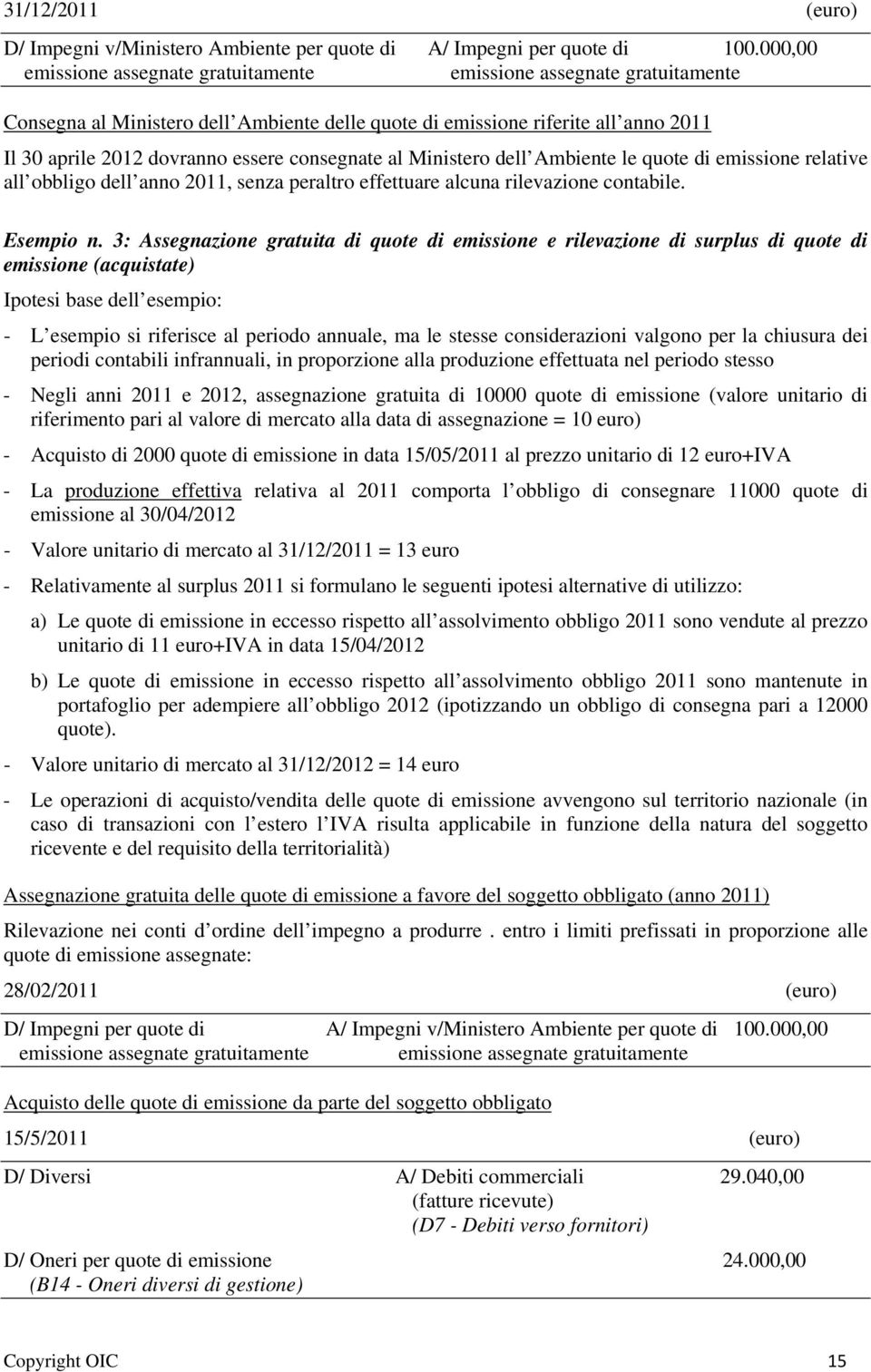 consegnate al Ministero dell Ambiente le quote di emissione relative all obbligo dell anno 2011, senza peraltro effettuare alcuna rilevazione contabile. Esempio n.