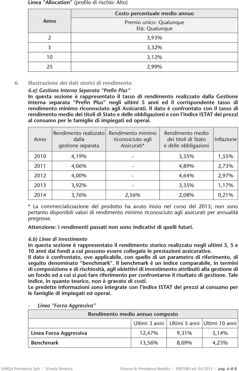 a) Gestione Interna Separata Prefin Plus In questa sezione è rappresentato il tasso di rendimento realizzato dalla Gestione interna separata Prefin Plus negli ultimi 5 anni ed il corrispondente tasso