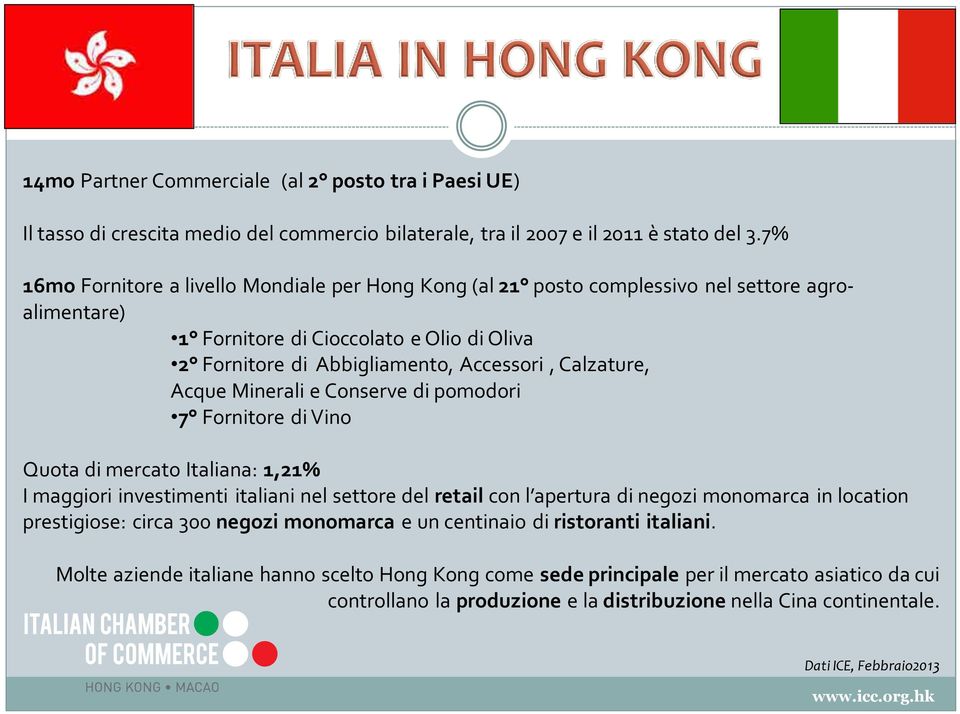 Acque Minerali e Conserve di pomodori 7 Fornitore di Vino Quota di mercato Italiana: 1,21% I maggiori investimenti italiani nel settore del retail con l apertura di negozi monomarca in location