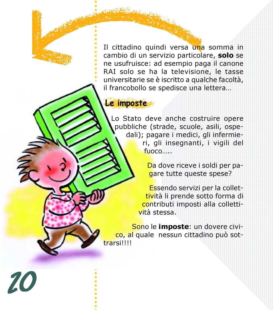 Sono le imposte: un dovere civi- Il cittadino quindi versa una somma in cambio di un servizio particolare, solo se ne usufruisce: ad esempio paga il canone RAI