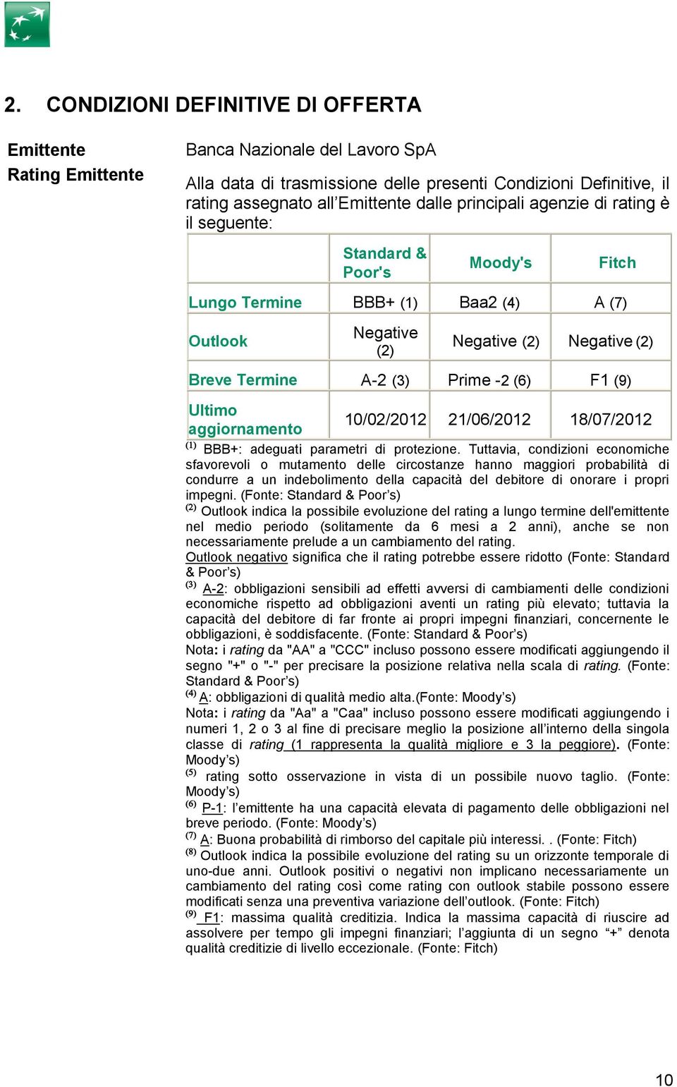 (9) Ultimo 10/02/2012 21/06/2012 18/07/2012 aggiornamento BBB+: adeguati parametri di protezione.