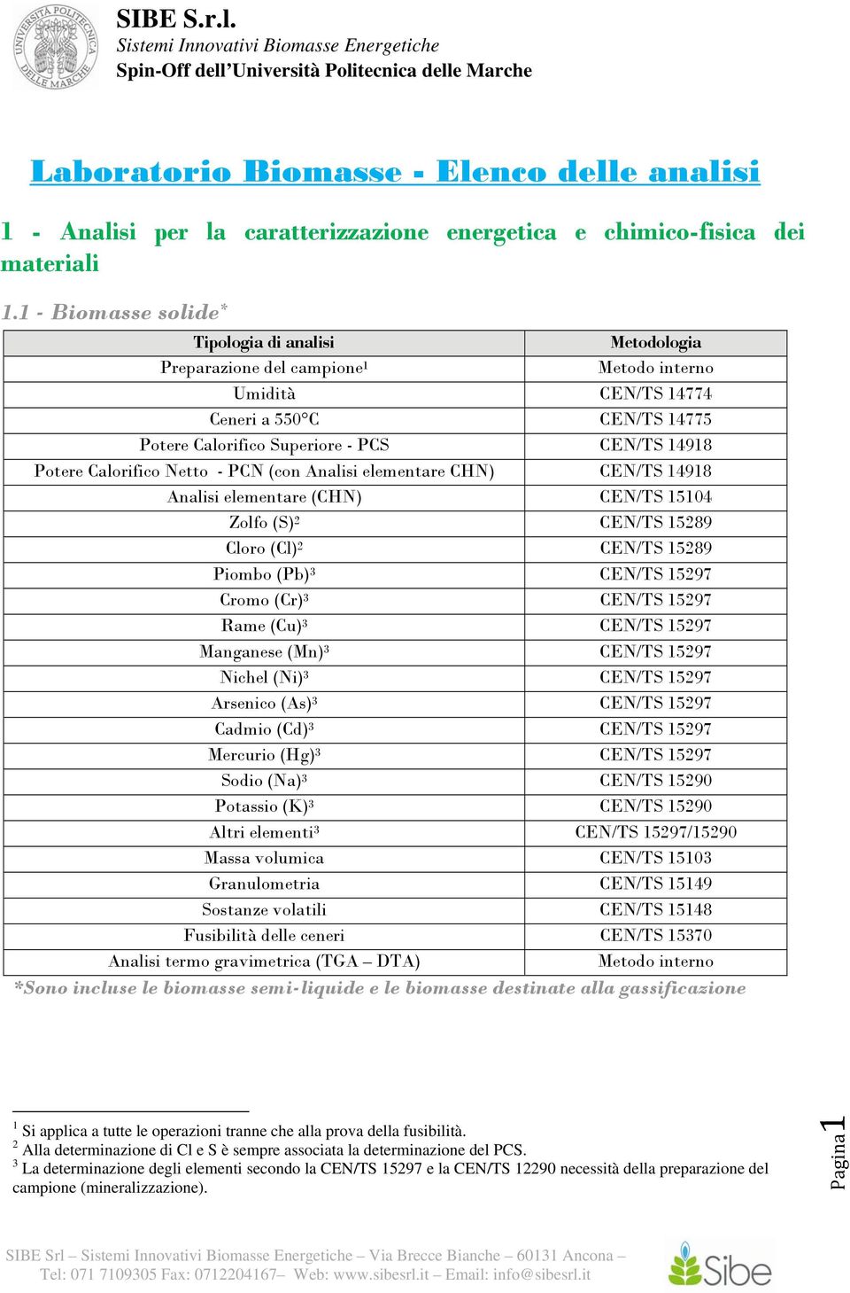 Piombo (Pb) 3 CEN/TS 15297 Cromo (Cr) 3 CEN/TS 15297 Rame (Cu) 3 CEN/TS 15297 Manganese (Mn) 3 CEN/TS 15297 Nichel (Ni) 3 CEN/TS 15297 Arsenico (As) 3 CEN/TS 15297 Cadmio (Cd) 3 CEN/TS 15297 Mercurio