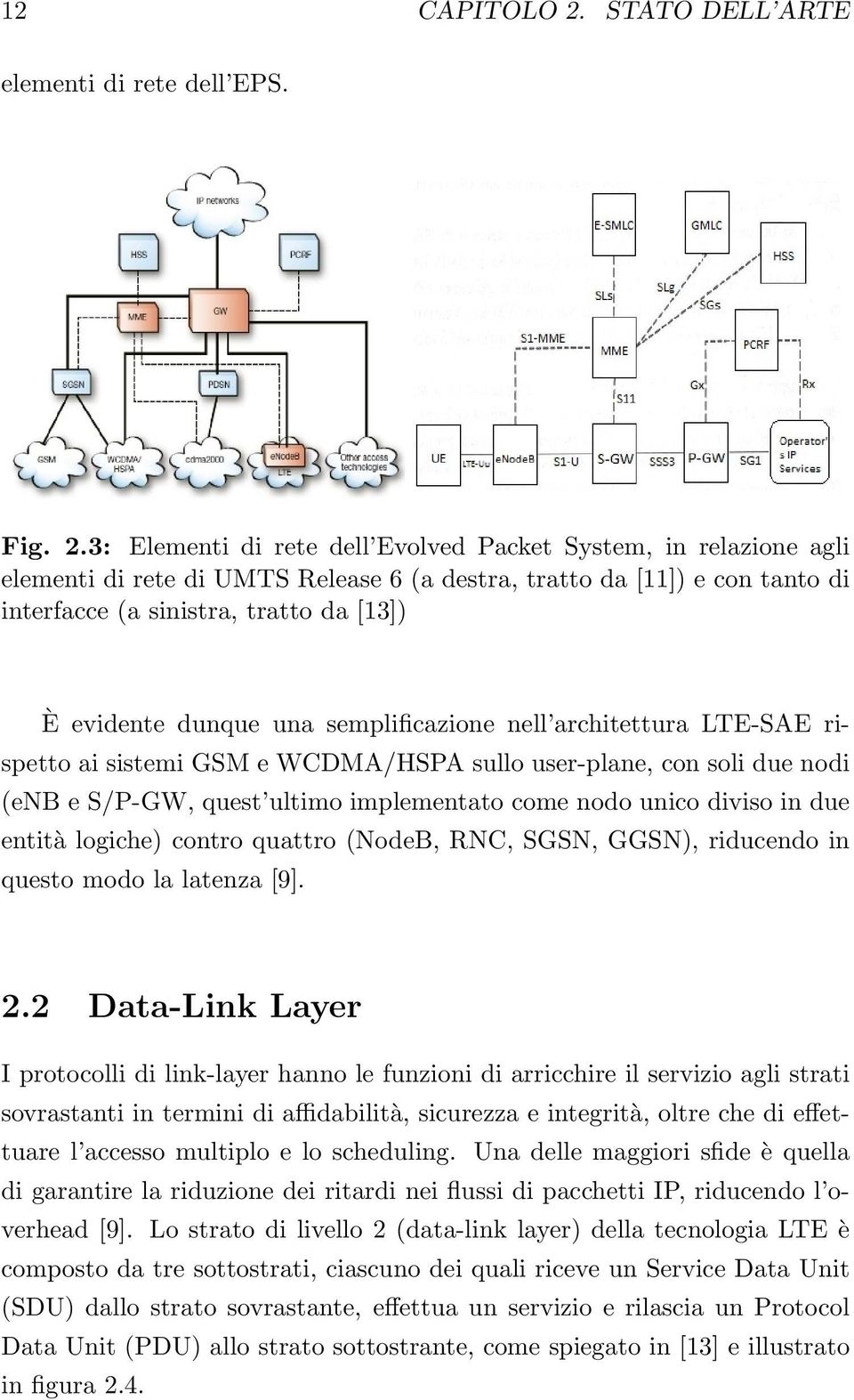 3: Elementi di rete dell Evolved Packet System, in relazione agli elementi di rete di UMTS Release 6 (a destra, tratto da [11]) e con tanto di interfacce (a sinistra, tratto da [13]) È evidente