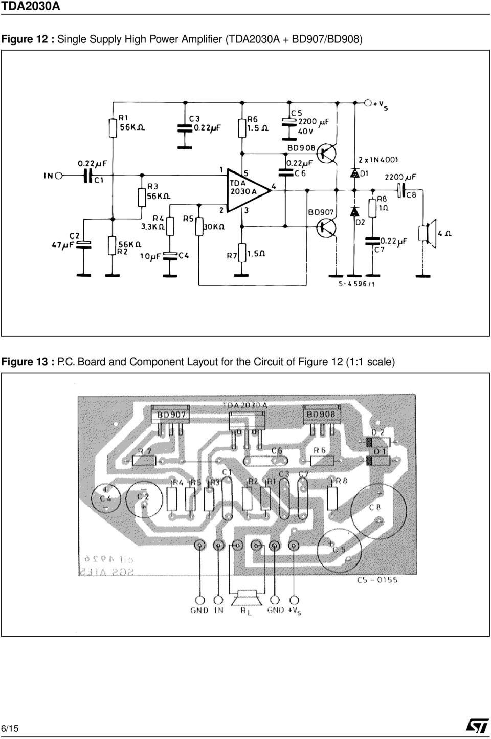 Figure 13 : P.C.