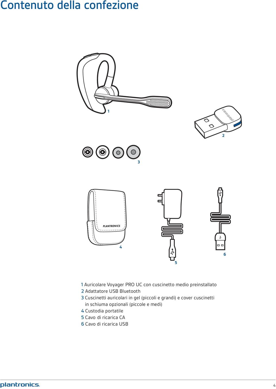 auricolari in gel (piccoli e grandi) e cover cuscinetti in schiuma