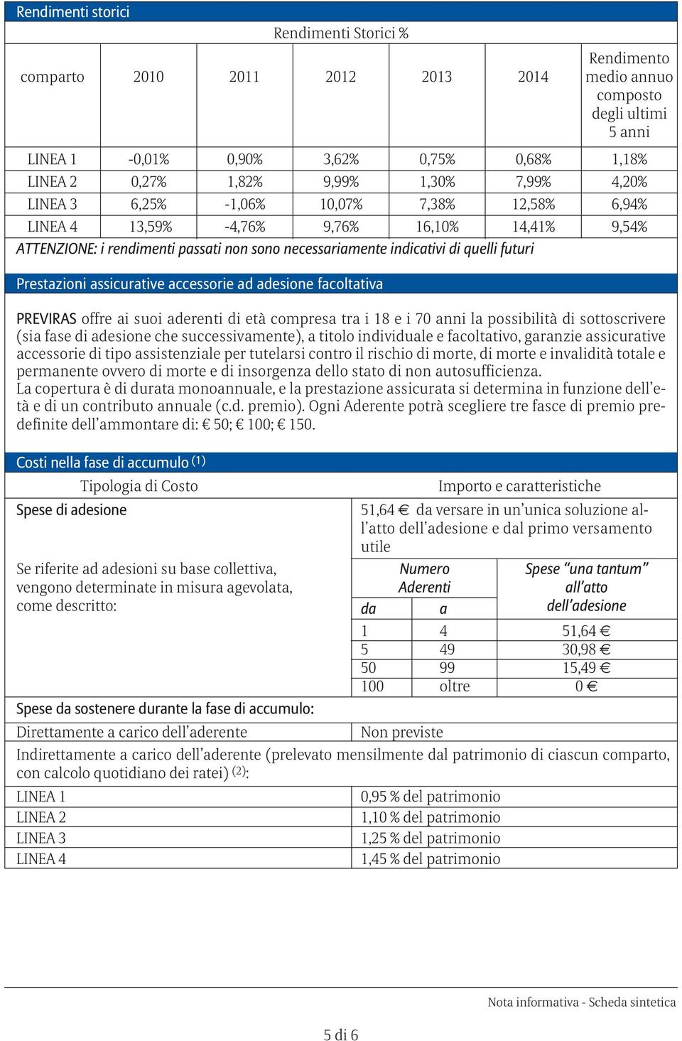 Prestazioni assicurative accessorie ad adesione facoltativa PREVIRAS offre ai suoi aderenti di età compresa tra i 18 e i 70 anni la possibilità di sottoscrivere (sia fase di adesione che