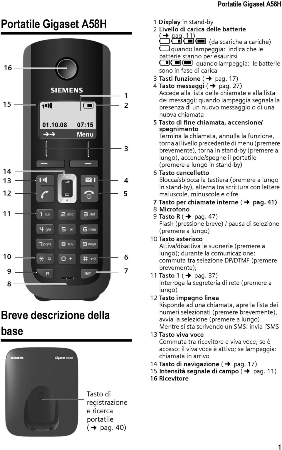 17) 4 Tasto messaggi ( pag.