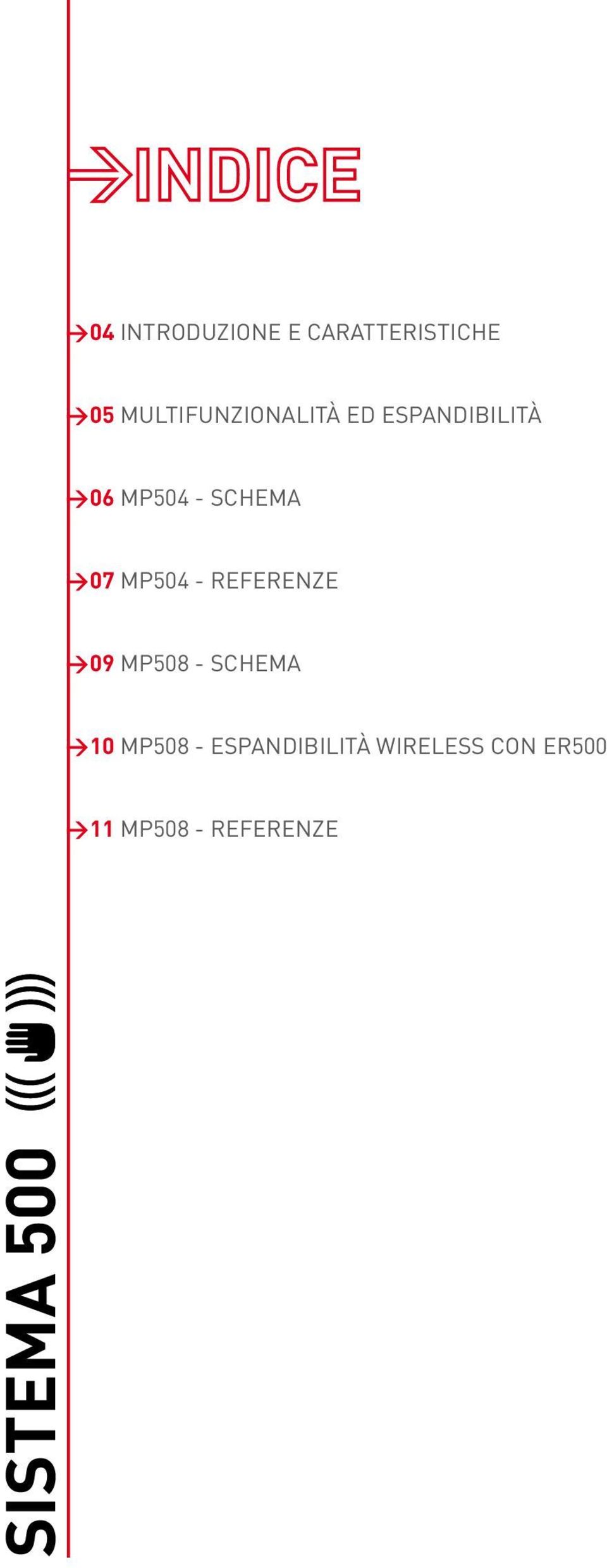 SCHEMA >07 MP504 - REFERENZE >09 MP508 - SCHEMA >10