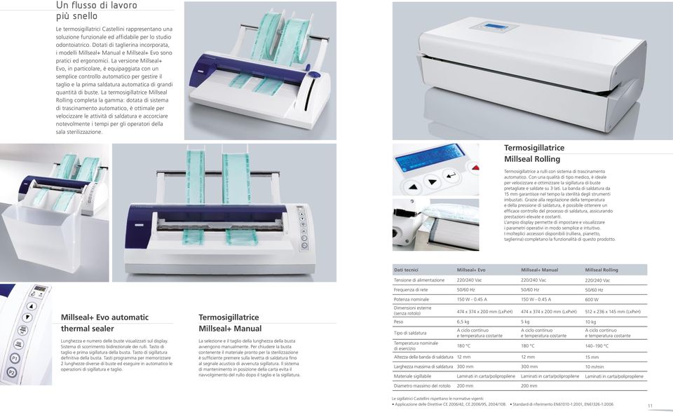 La versione Millseal+ Evo, in particolare, è equipaggiata con un semplice controllo automatico per gestire il taglio e la prima saldatura automatica di grandi quantità di buste.