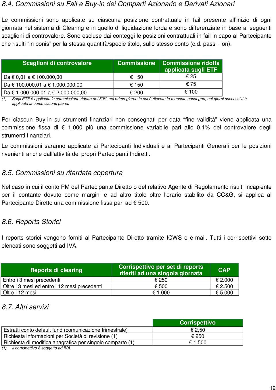 Sono escluse dai conteggi le posizioni contrattuali in fail in capo al Partecipante che risulti in bonis per la stessa quantità/specie titolo, sullo stesso conto (c.d. pass on).