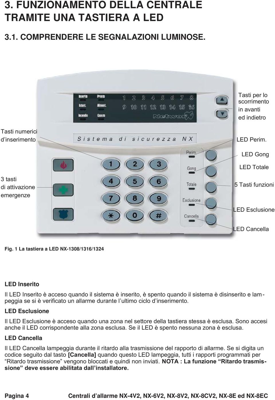 1 La tastiera a LED NX-1308/1316/1324 LED Inserito Il LED Inserito è acceso quando il sistema è inserito, è spento quando il sistema è disinserito e lam - peggia se si è verificato un allarme durante