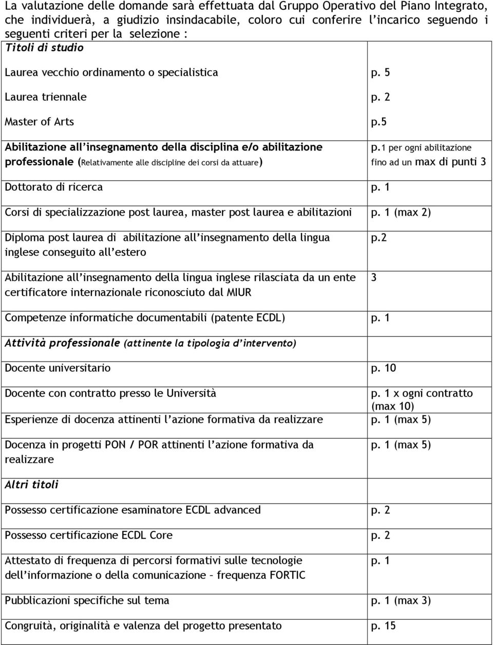 alle discipline dei corsi da attuare) p. 5 p. 2 p.5 p.1 per ogni abilitazione fino ad un max di punti 3 Dottorato di ricerca p.