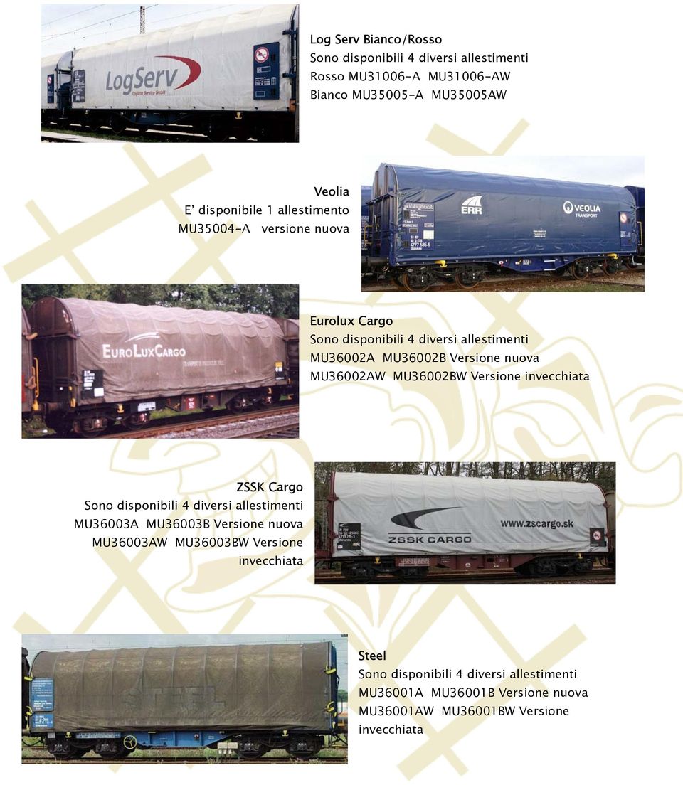 MU36002BW Versione invecchiata ZSSK Cargo Sono disponibili 4 diversi allestimenti MU36003A MU36003B Versione nuova MU36003AW MU36003BW