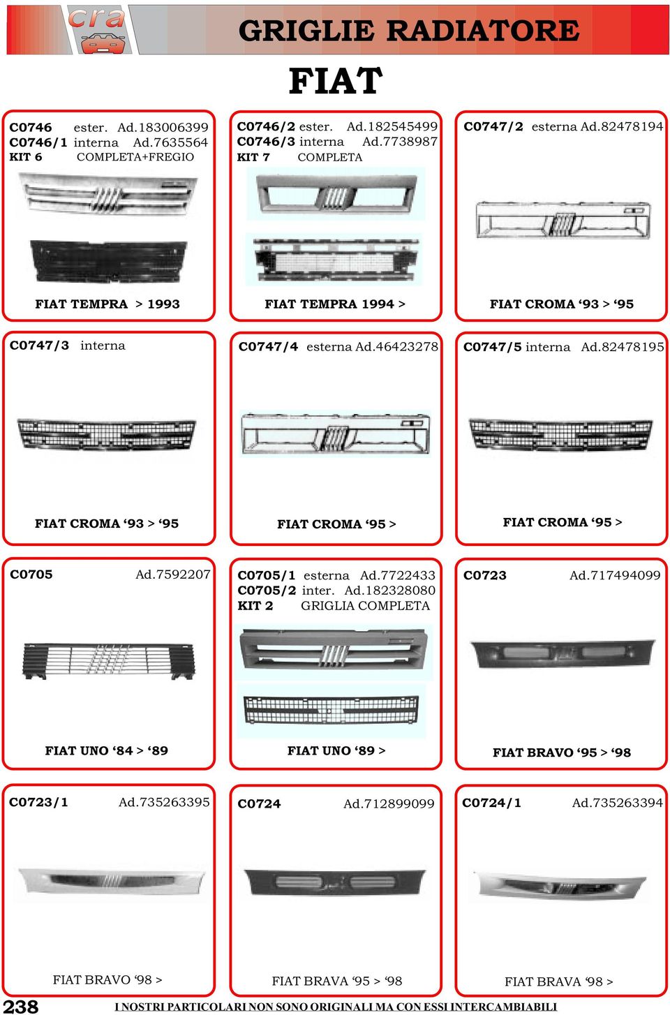 82478195 FIAT CROMA 93 > 95 FIAT CROMA 95 > FIAT CROMA 95 > C0705 Ad.7592207 C0705/1 esterna Ad.7722433 C0705/2 inter. Ad.182328080 KIT 2 GRIGLIA COMPLETA C0723 Ad.