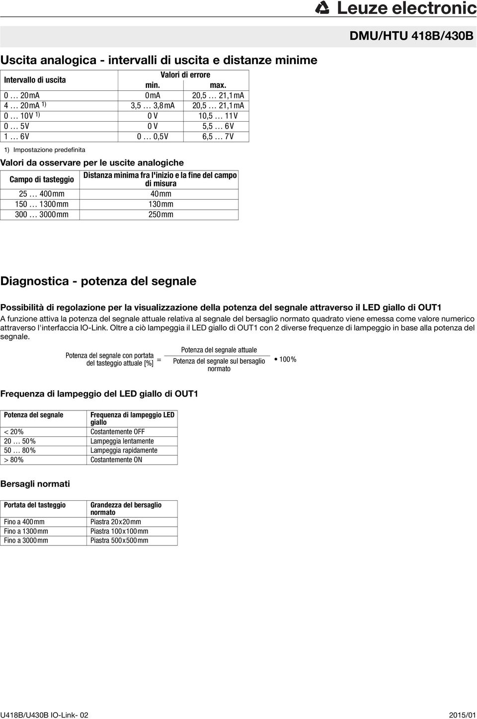 tasteggio Distanza minima fra l'inizio e la fine del campo di misura 25 400mm 40mm 150 1300mm 130mm 300 3000mm 250mm Diagnostica - potenza del segnale Possibilità di regolazione per la