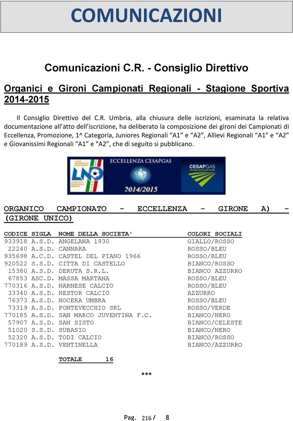 gionali - Stagione Sportiva 2014-2015 Il Consiglio Direttivo del C.R.