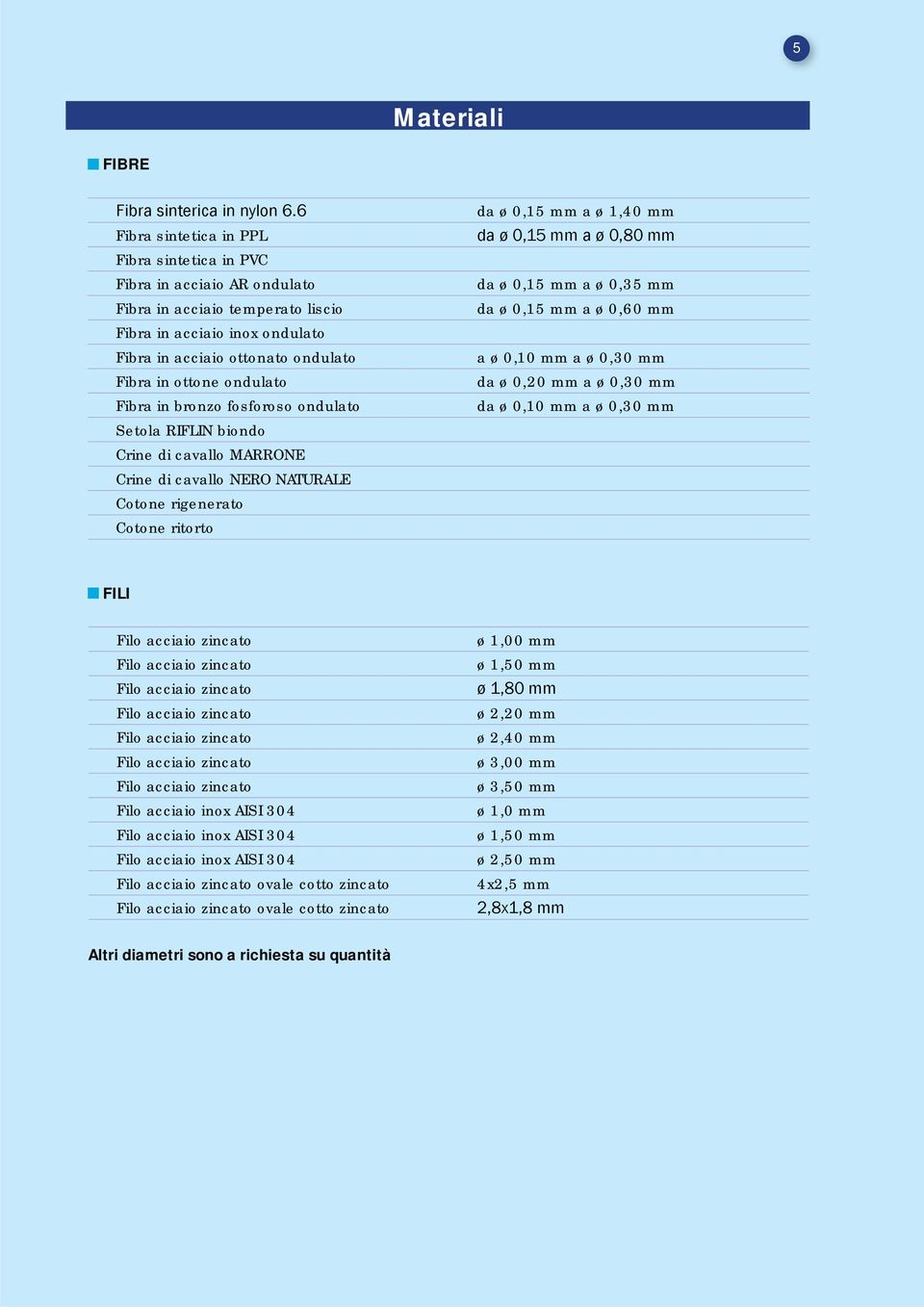 da ø 0,15 mm a ø 1,40 mm da ø 0,15 mm a ø 0,35 mm da ø 0,15 mm a ø 0,60 mm a ø 0,10 mm a ø 0,30 mm da ø 0,20 mm a ø 0,30 mm da ø 0,10 mm a ø 0,30 mm FILI Filo acciaio zincato Filo acciaio zincato