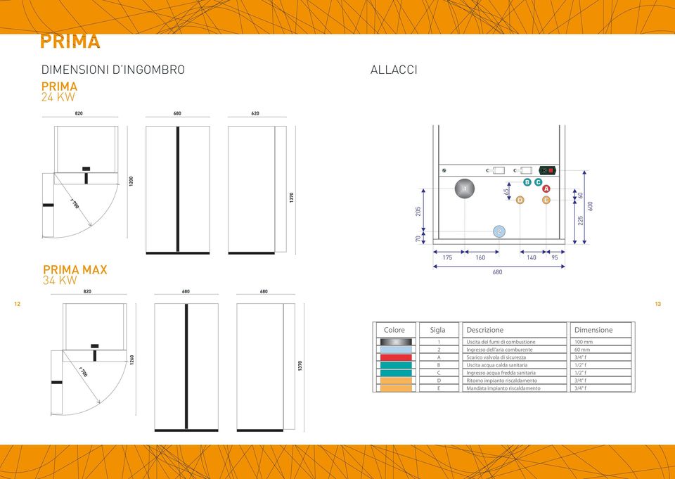 mm 2 Ingresso dell aria comburente 60 mm A Scarico valvola di sicurezza 3/4" f B Uscita acqua calda sanitaria 1/2" f