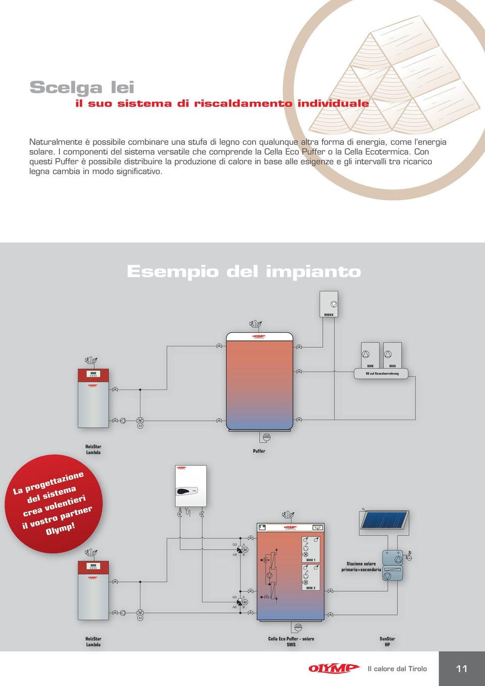 Con questi uffer è possibile distribuire la produzione di calore in base alle esigenze e gli intervalli tra ricarico legna cambia in modo significativo.