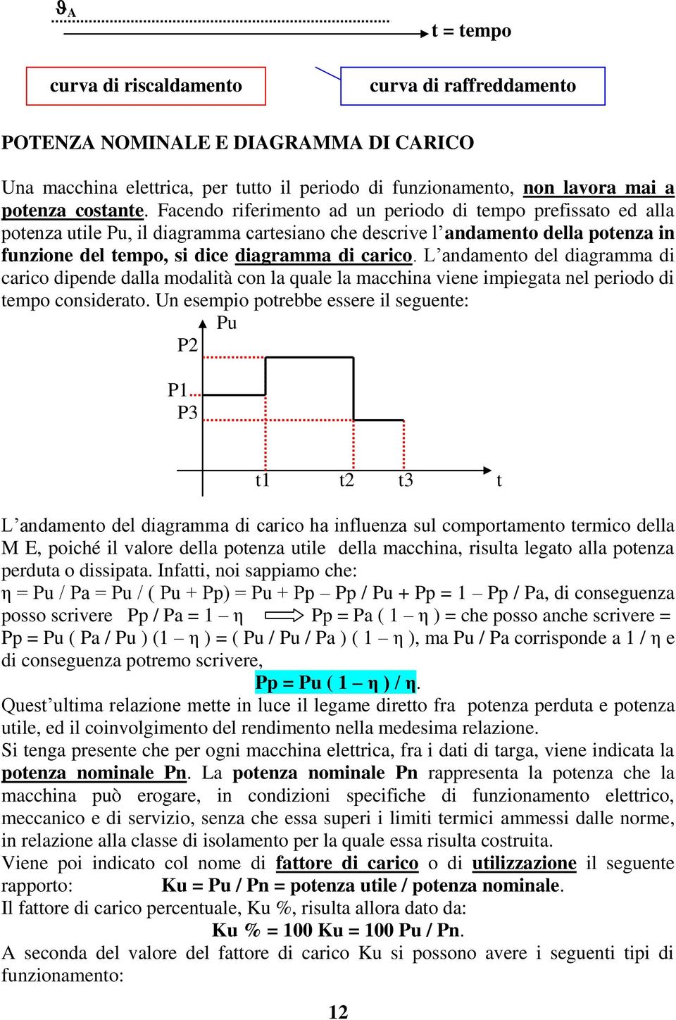 L andamento del diagramma di carico dipende dalla modalità con la quale la macchina viene impiegata nel periodo di tempo considerato.