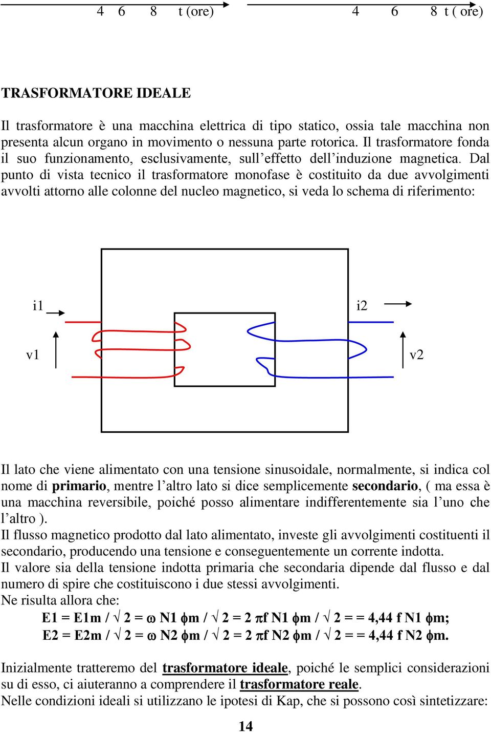 Dal punto di vista tecnico il trasformatore monofase è costituito da due avvolgimenti avvolti attorno alle colonne del nucleo magnetico, si veda lo schema di riferimento: i1 i2 v1 v2 Il lato che