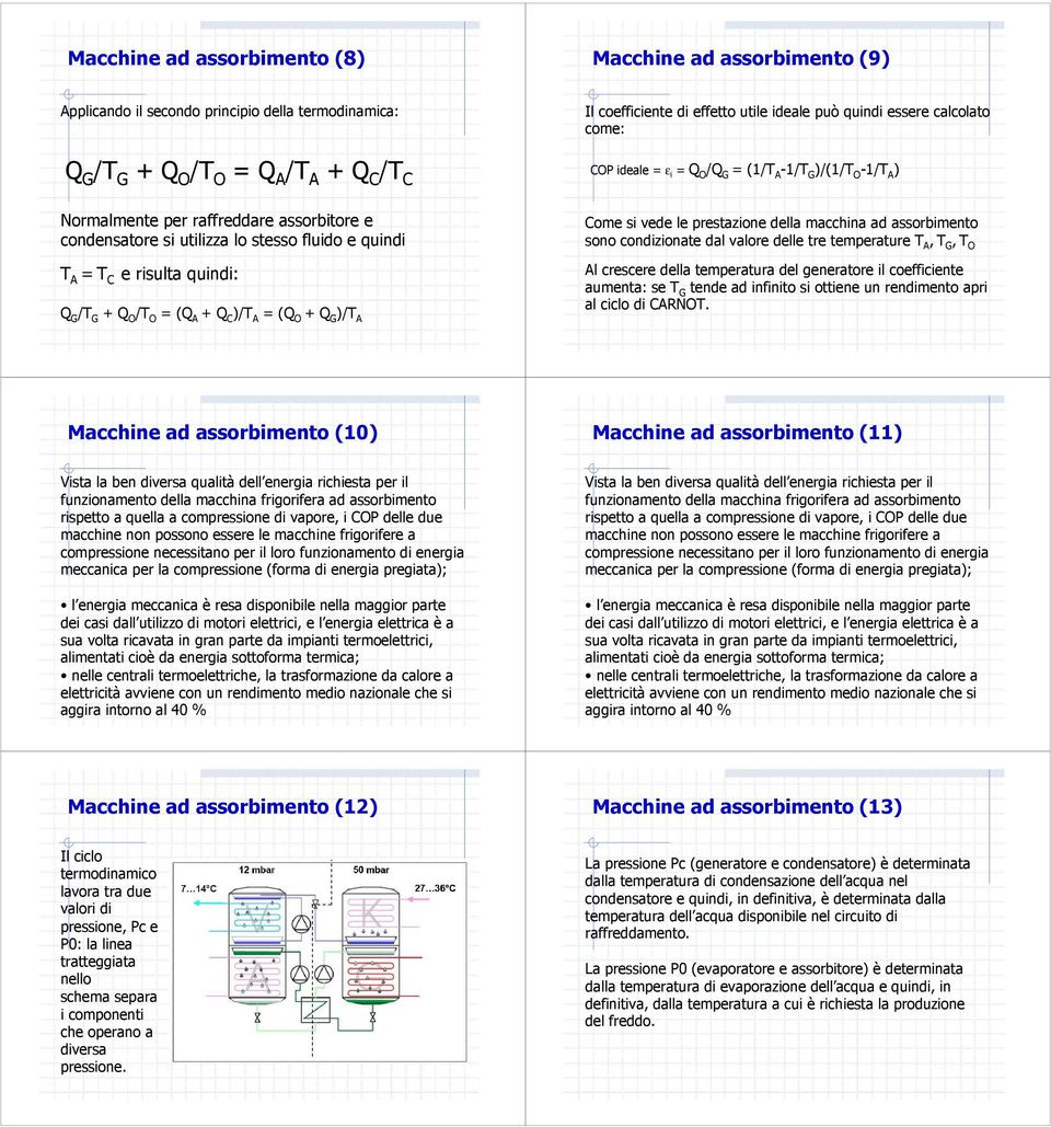 calcolato come: COP ideale = ε i = Q O /Q G = (1/T A -1/T G )/(1/T O -1/T A ) Come si vede le prestazione della macchina ad assorbimento sono condizionate dal valore delle tre temperature T A, T G, T