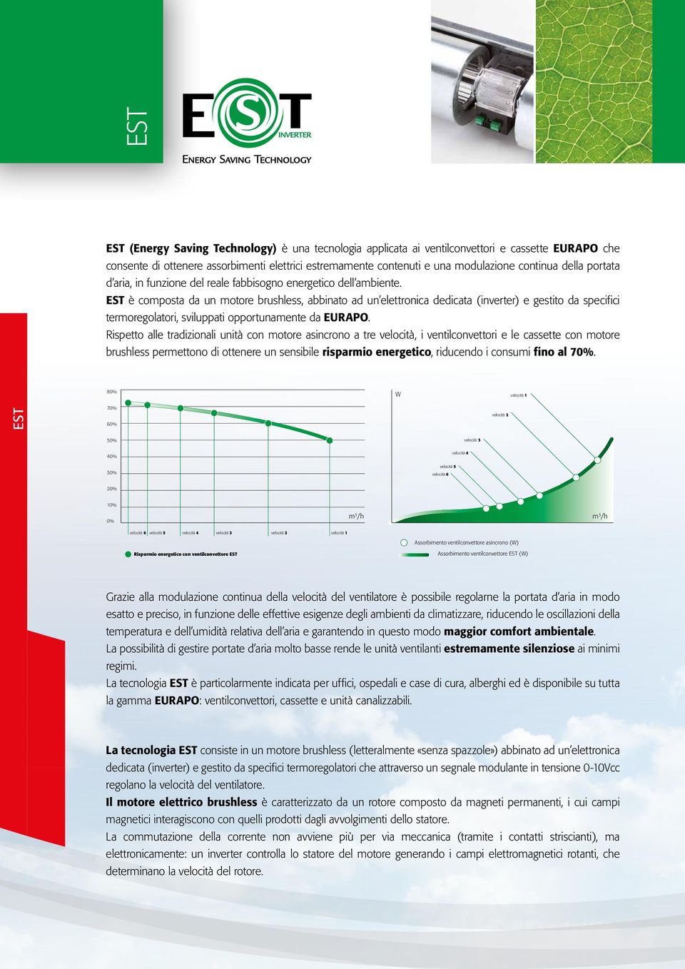 EST è composta da un motore brushless, abbinato ad un elettronica dedicata (inverter) e gestito da specifici termoregolatori, sviluppati opportunamente da EURAPO.