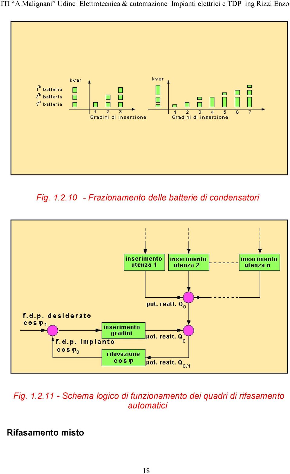 condensatori 11 - Schema logico di