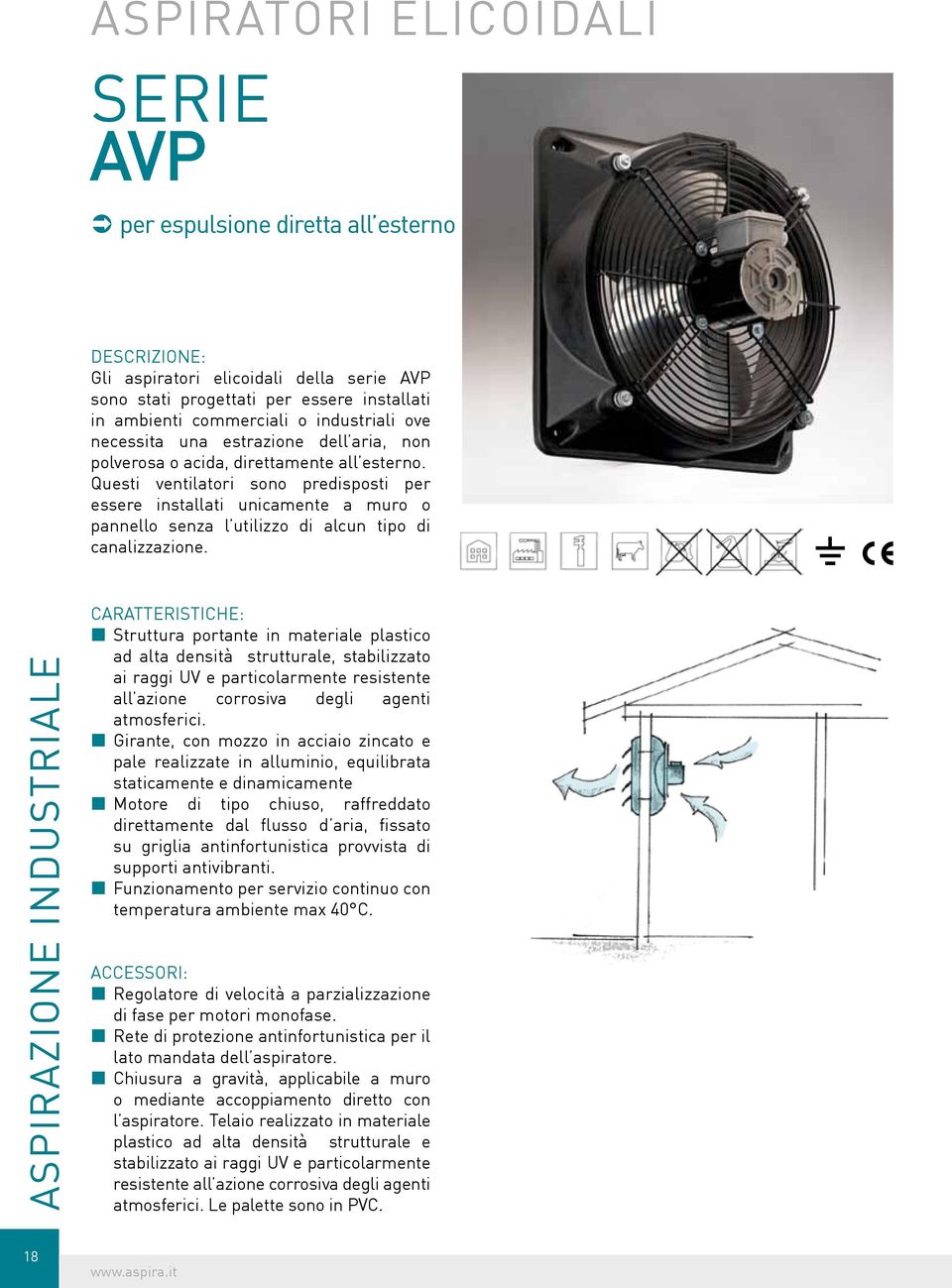 Questi ventilatori sono predisposti per essere installati unicamente a muro o pannello senza l utilizzo di alcun tipo di canalizzazione.