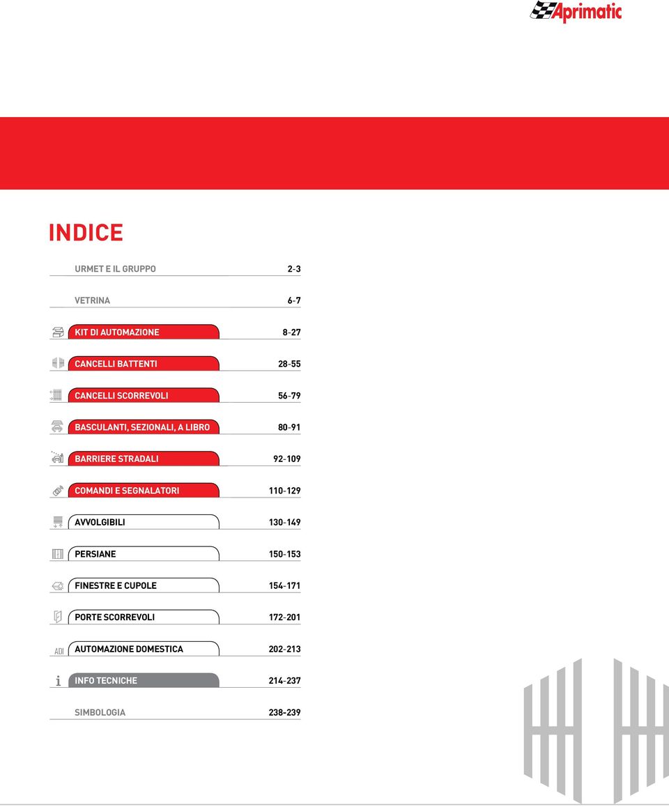 COMANDI E SEGNALATORI 110-129 AVVOLGIBILI 130-149 PERSIANE 2150-153 FINESTRE E CUPOLE