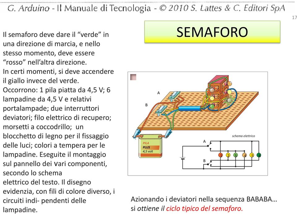 fissaggio delle luci; colori a tempera per le lampadine. Eseguite il montaggio sul pannello dei vari componenti, secondo lo schema elettrico del testo.