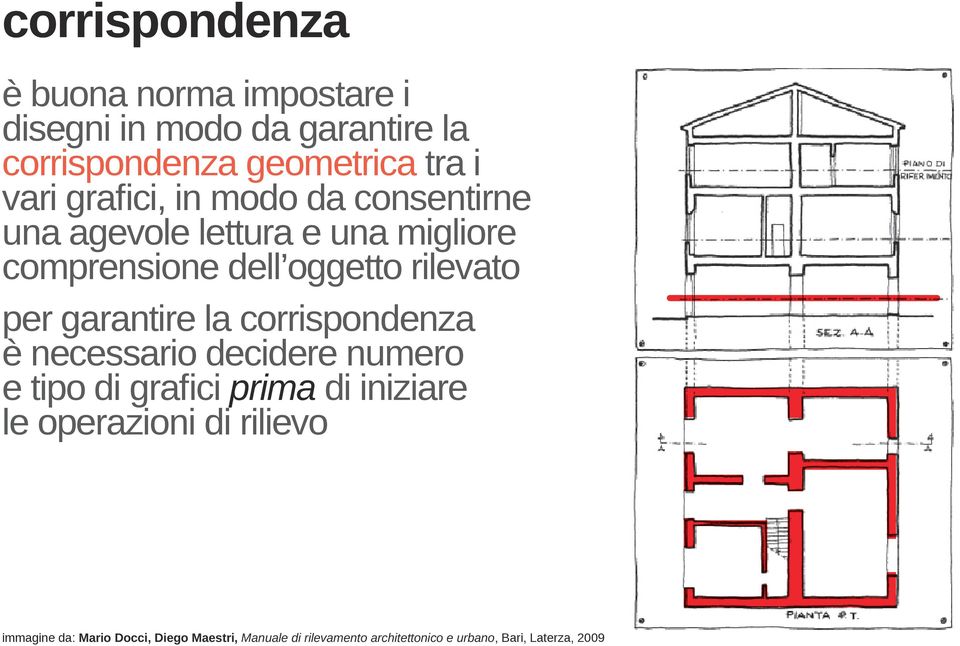 garantire la corrispondenza è necessario decidere numero e tipo di grafici prima di iniziare le operazioni di