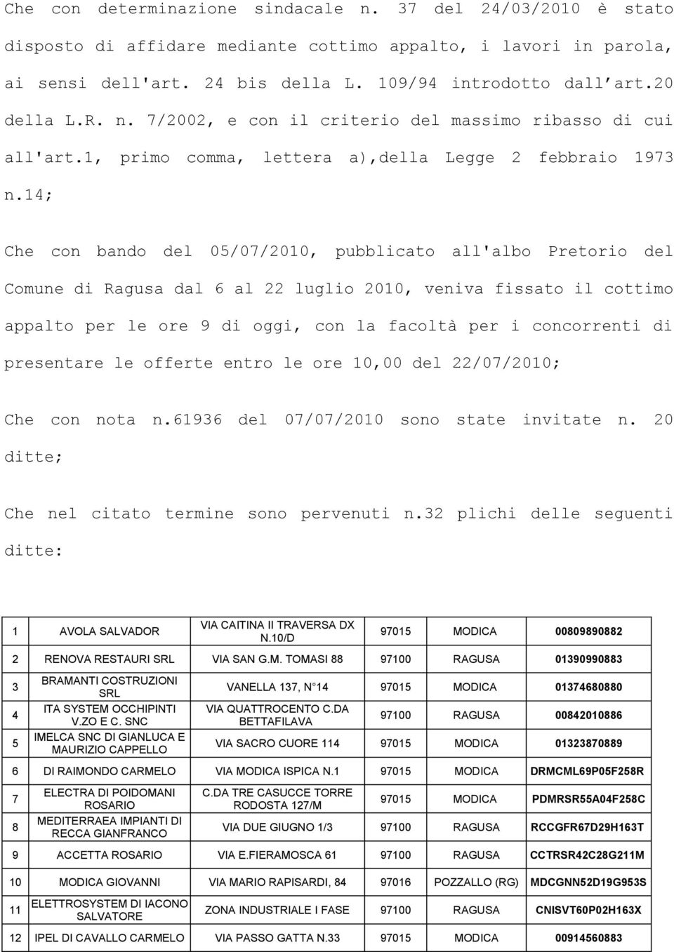 14; Che con bando del 05/07/2010, pubblicato all'albo Pretorio del Comune di Ragusa dal 6 al 22 luglio 2010, veniva fissato il cottimo appalto per le ore 9 di oggi, con la facoltà per i concorrenti