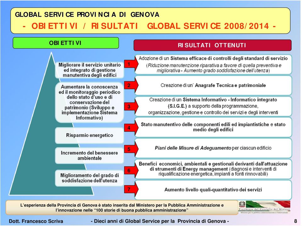 Genova è stato inserita dal Ministero per la Pubblica