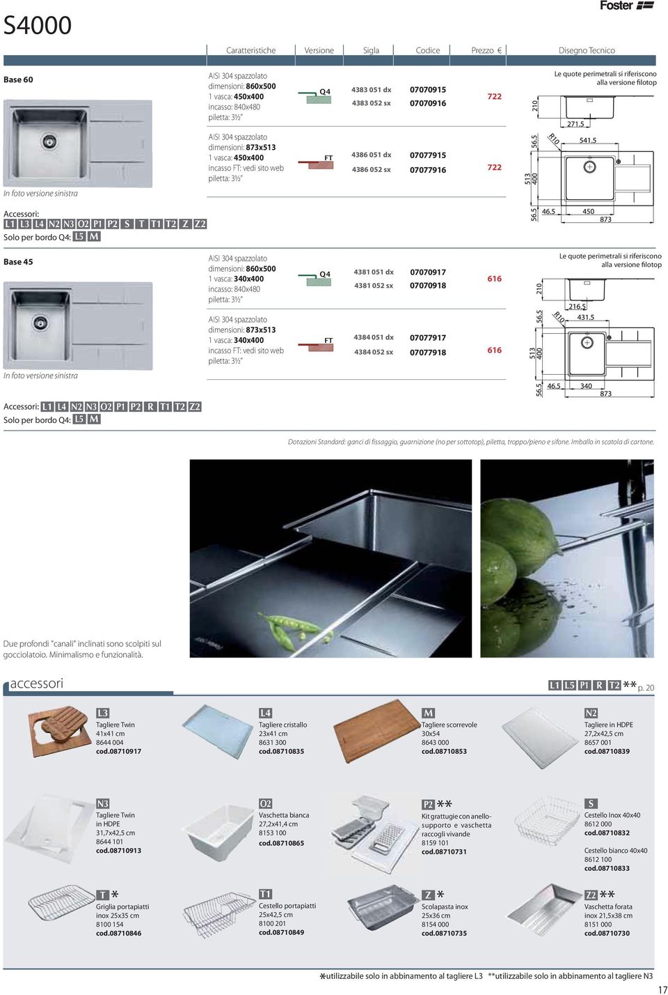 dimensioni: 860x500 1 vasca: 340x400 incasso: 840x480 4381 051 dx 4381 052 sx 07070917 07070918 616 Le quote perimetrali si riferiscono alla versione filotop dimensioni: 873x513 1 vasca: 340x400