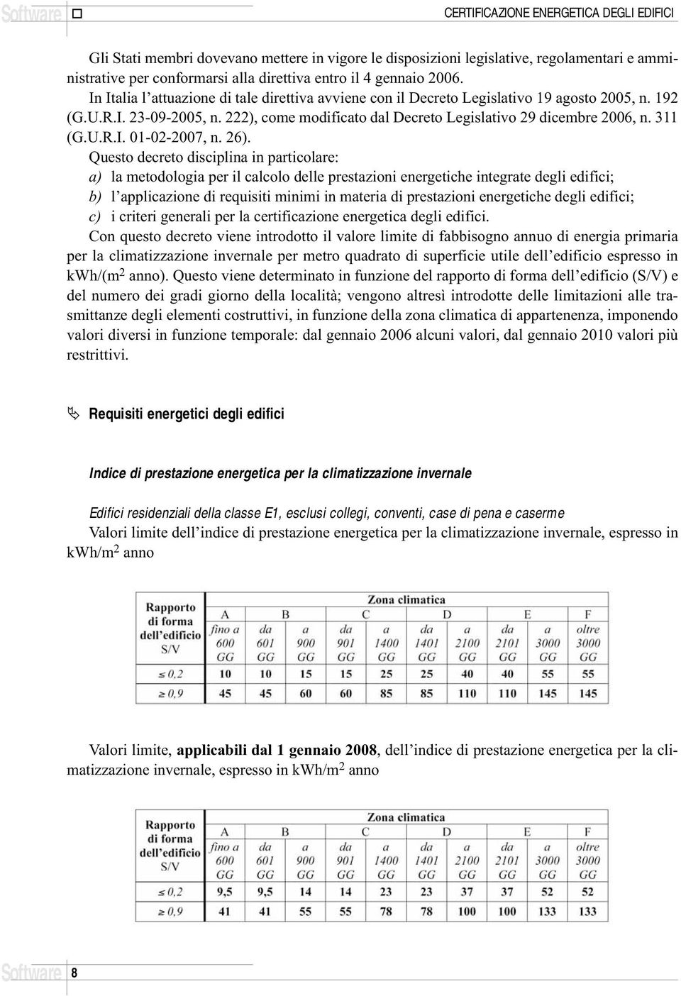 222), come modificato dal Decreto Legislativo 29 dicembre 2006, n. 311 (G.U.R.I. 01-02-2007, n. 26).