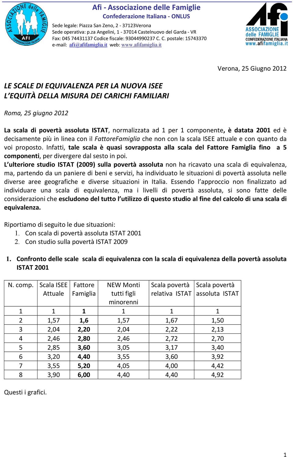 it Verona, 25 Giugno 2012 LE SCALE DI EQUIVALENZA PER LA NUOVA ISEE L EQUITÀ DELLA MISURA DEI CARICHI FAMILIARI Roma, 25 giugno 2012 La scala di povertà assoluta ISTAT, normalizzata ad 1 per 1