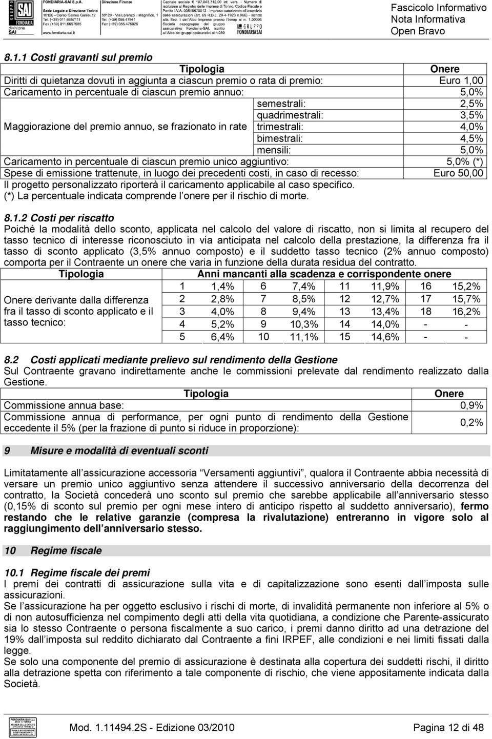 2,5% quadrimestrali: 3,5% Maggiorazione del premio annuo, se frazionato in rate trimestrali: 4,0% bimestrali: 4,5% mensili: 5,0% Caricamento in percentuale di ciascun premio unico aggiuntivo: 5,0% ()