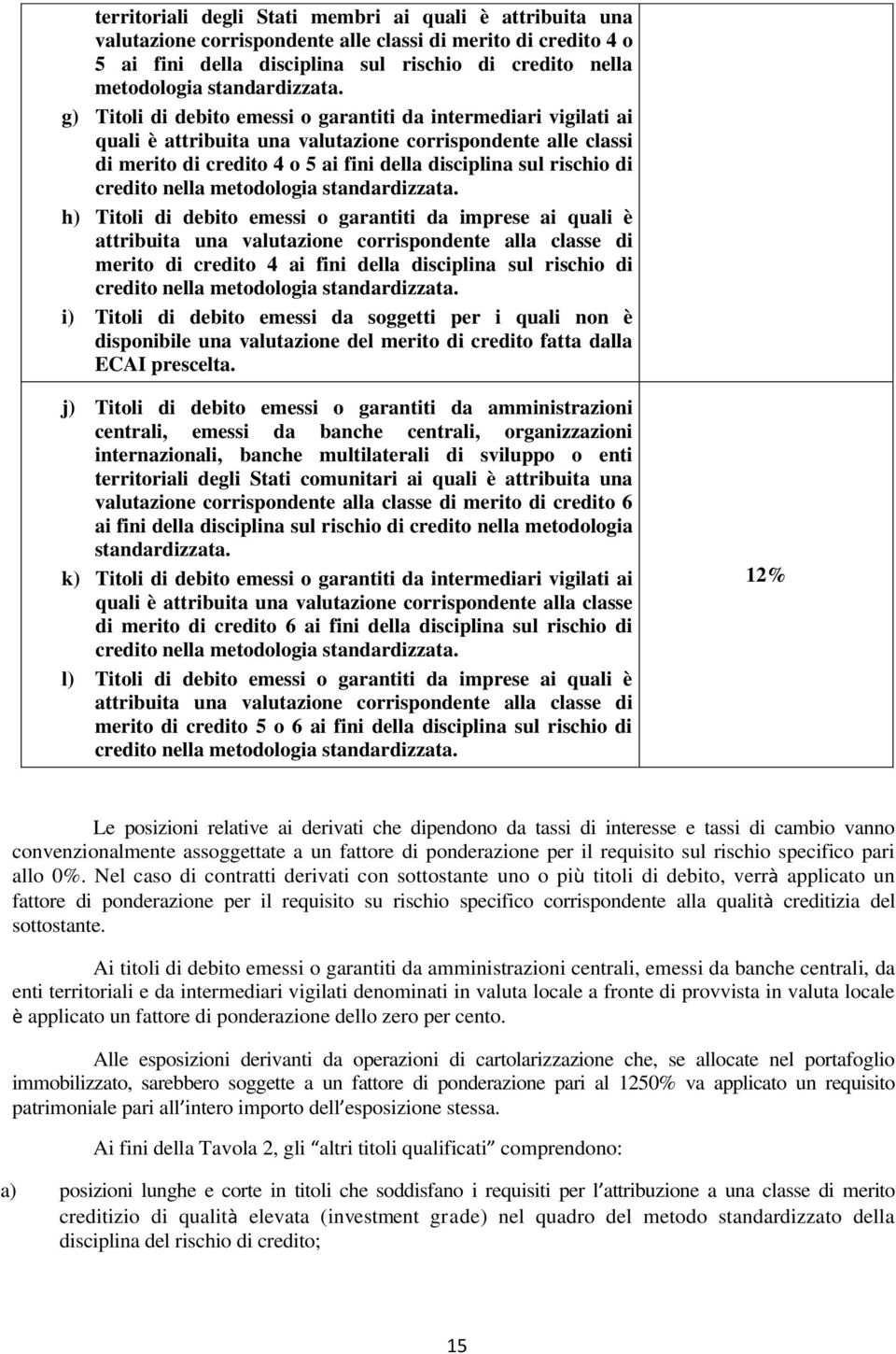 g) Titoli di debito emessi o garantiti da intermediari vigilati ai quali è attribuita una valutazione corrispondente alle classi di merito di credito 4 o 5 ai fini della disciplina sul rischio di