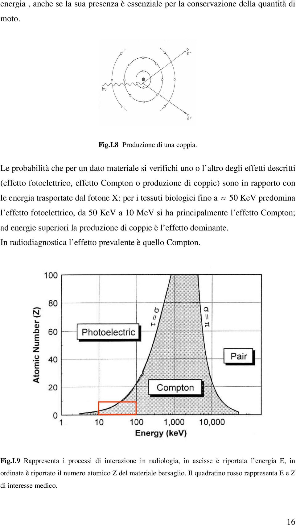 dal fotone X: per i tessuti biologici fino a 50 KeV predomina l effetto fotoelettrico, da 50 KeV a 10 MeV si ha principalmente l effetto Compton; ad energie superiori la produzione di coppie è l