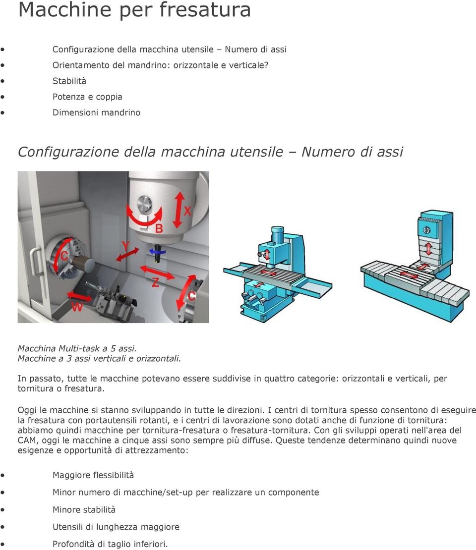 In passato, tutte le macchine potevano essere suddivise in quattro categorie: orizzontali e verticali, per tornitura o fresatura. Oggi le macchine si stanno sviluppando in tutte le direzioni.